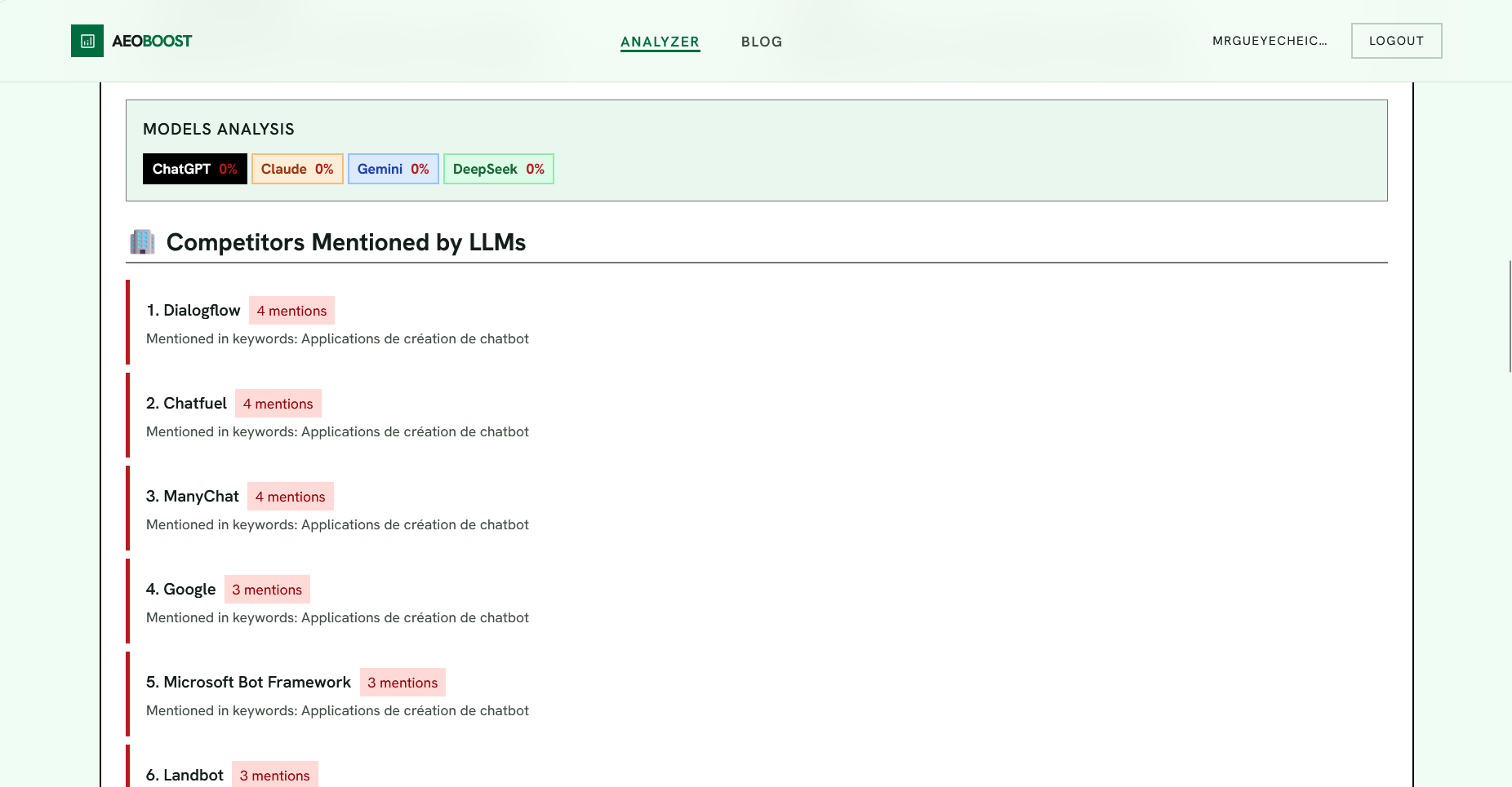 AEOBoost screenshot 4