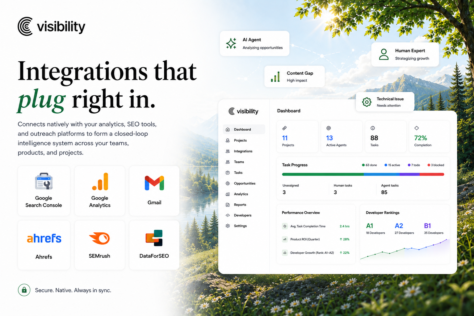 Visibility.so screenshot 4