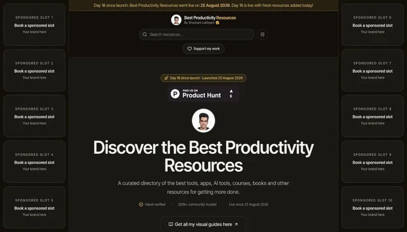 Best Productivity Resources screenshot 1