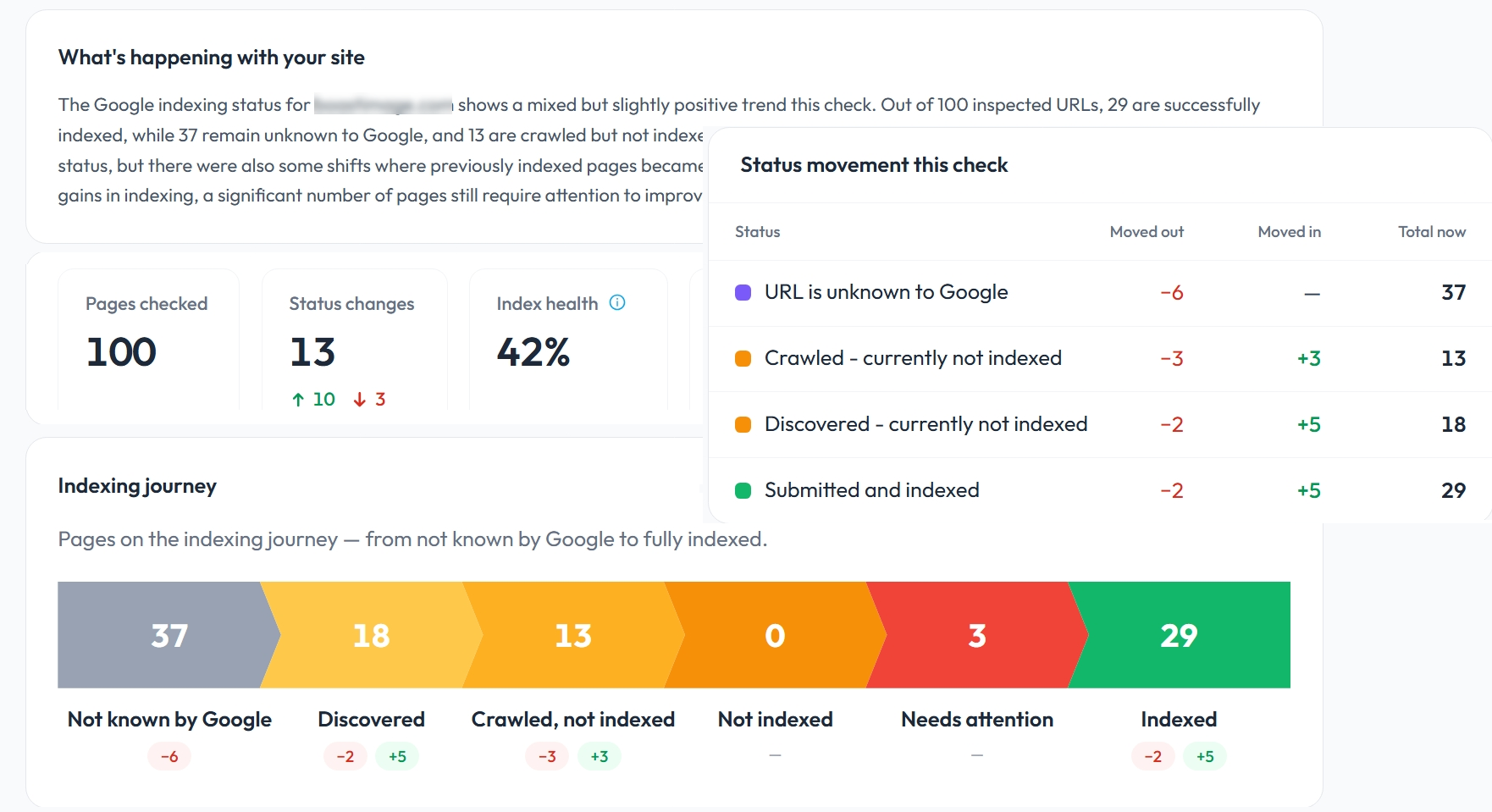 BoastIndex screenshot 3