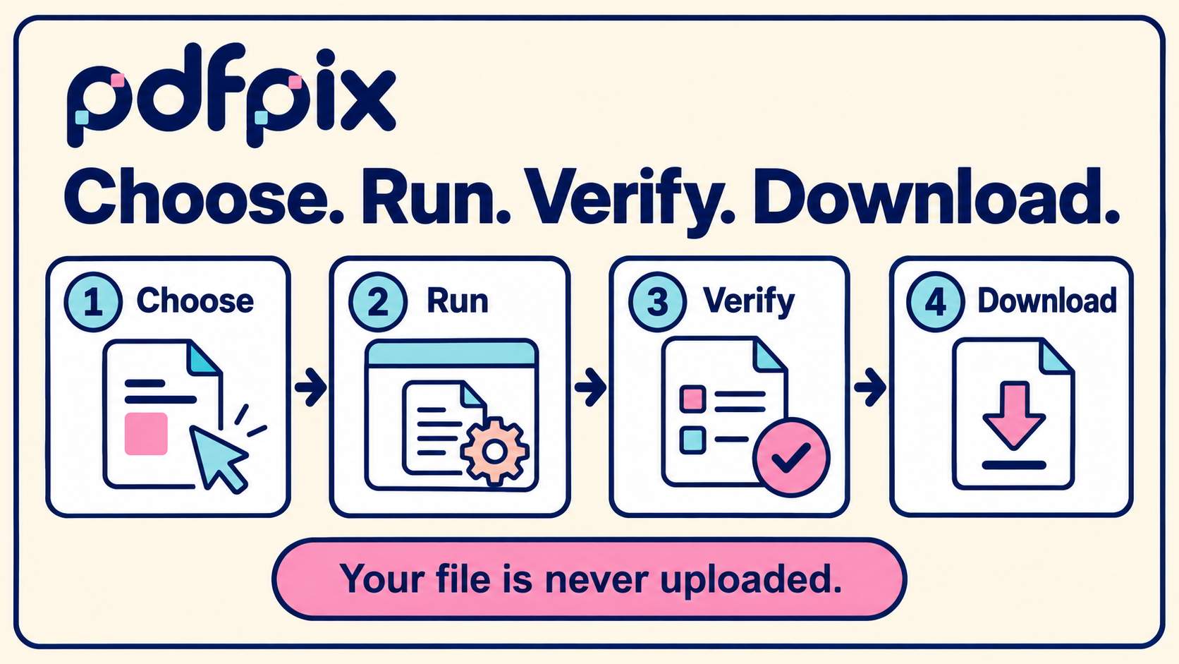 pdfpix screenshot 3