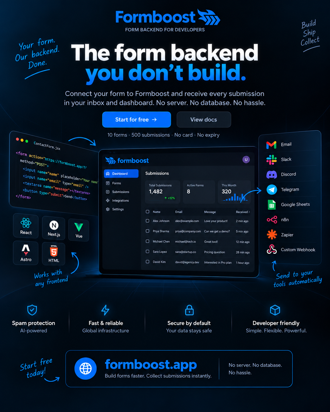 Formboost screenshot 1