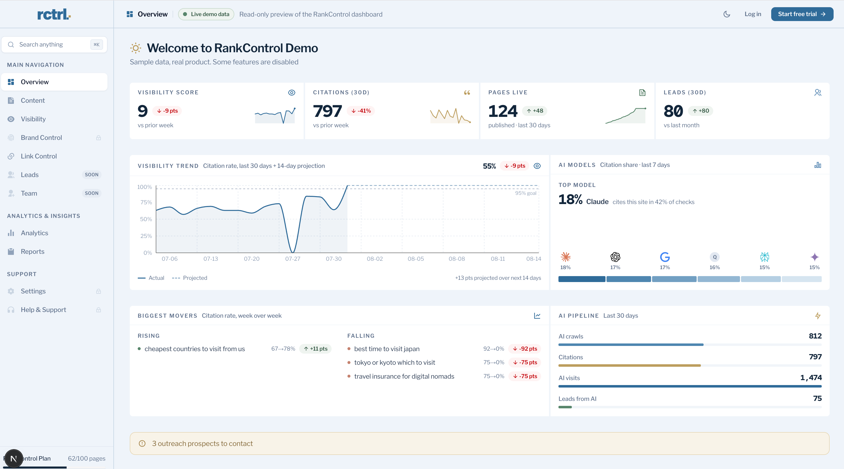 RankControl screenshot 4