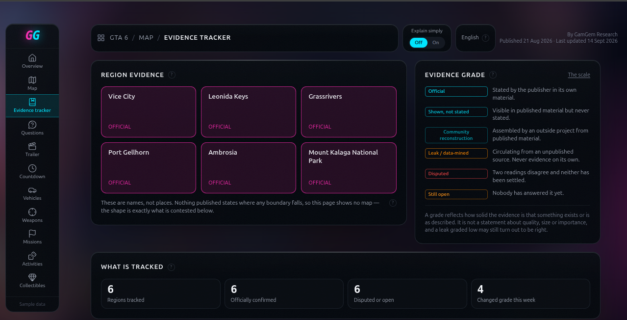 GamGem screenshot 2