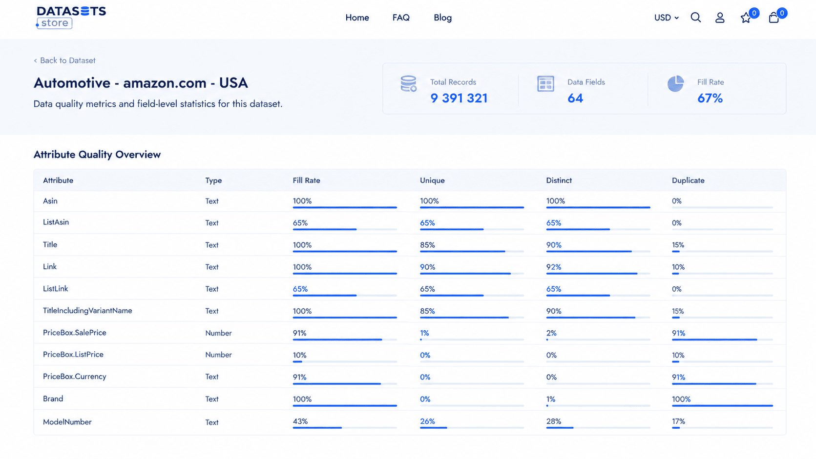 Datasets.store screenshot 4
