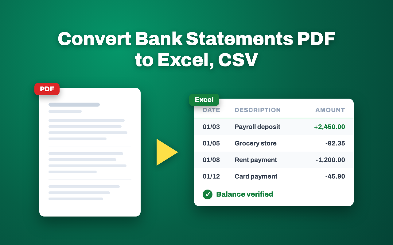 Accurate Bank Statement Converter screenshot 1