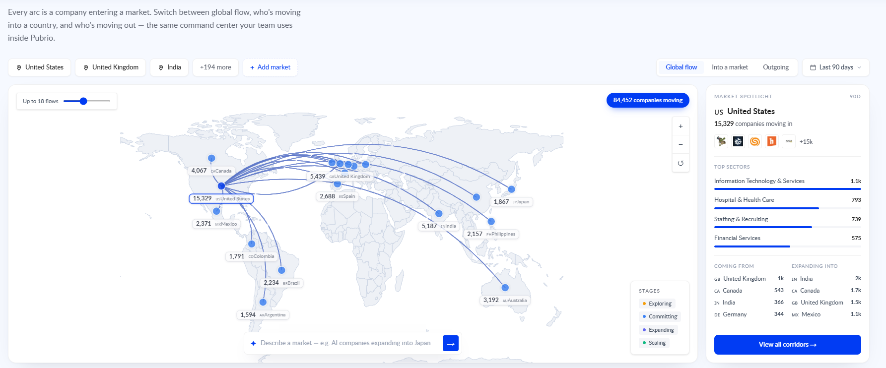 Pubrio screenshot 3